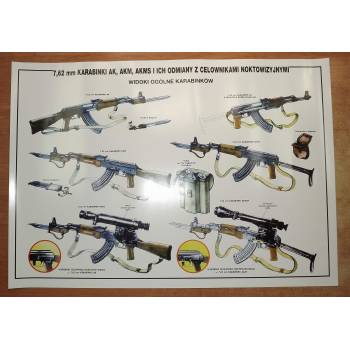 Karabinki AK47, AKM, AKMS i ich odmiany z celownikami noktowizyjnymi - plakat